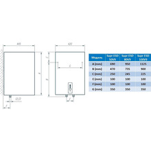 Бойлер TIKI Supr ESD 100V9 (OGBS 100 E5)