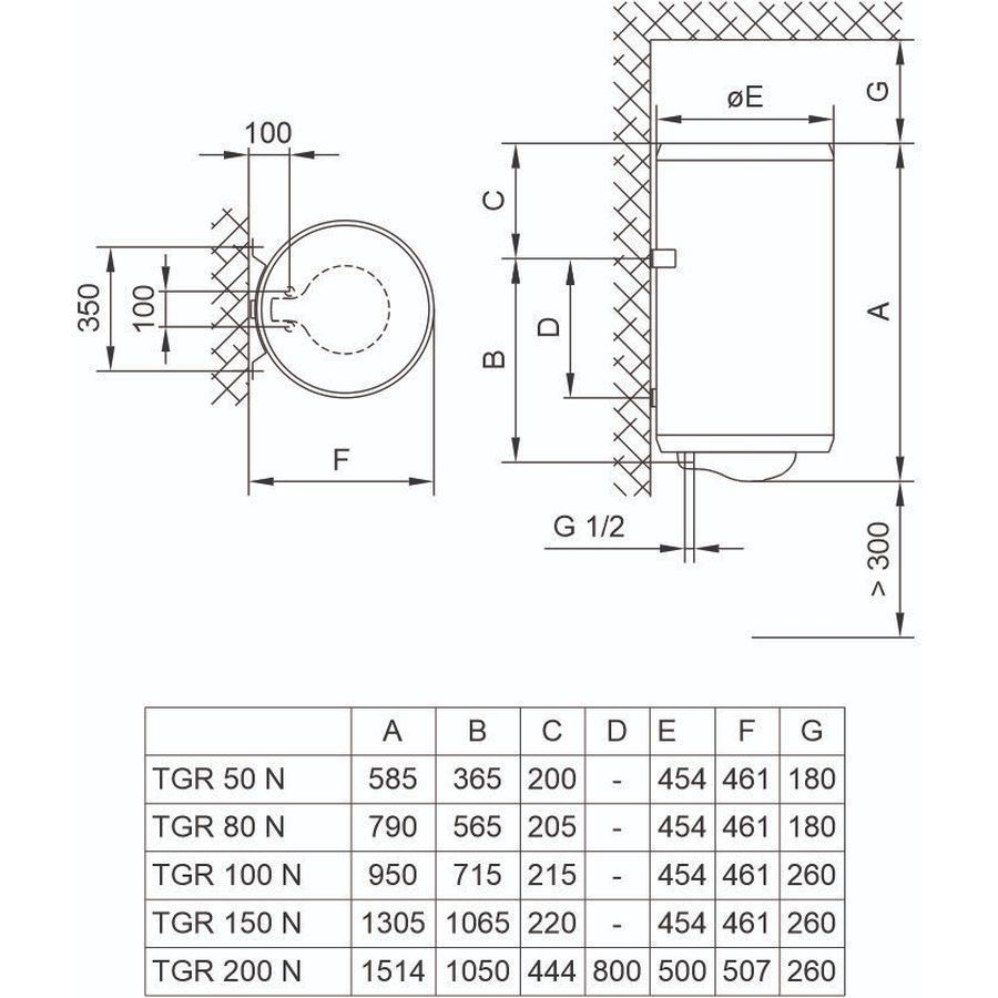 Бойлер TIKI Prime M 100 л White (TGR100NPRIMEM100V9_TIKI) Об'єм баку 100 л