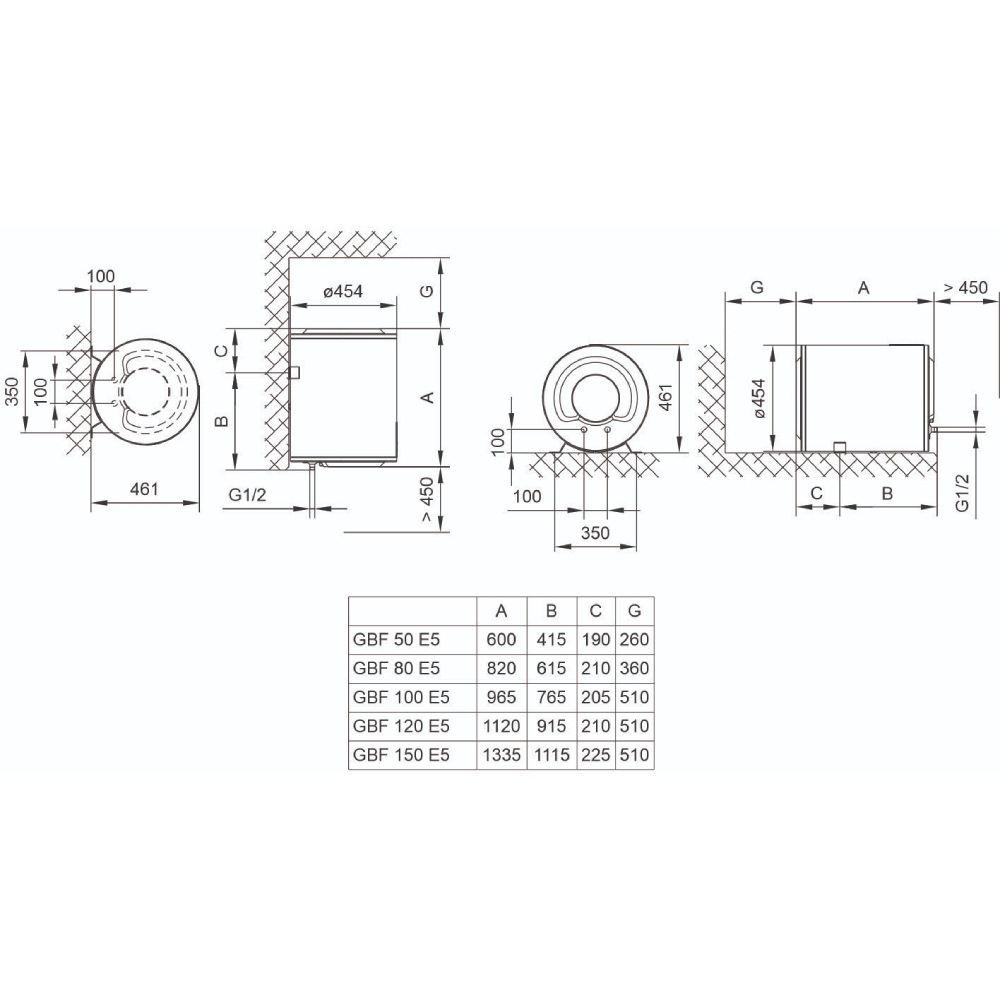 Бойлер TIKI GBF 100 л White (GBF100E5-ECON_TIKI) Об'єм баку 100 л