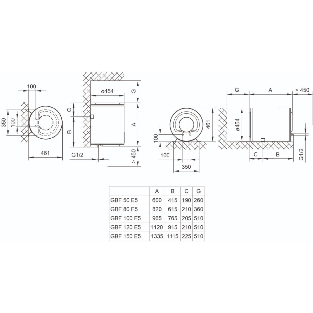 Бойлер TIKI GBF 120 л С White (GBF120E5-ECON_TIKI) Объем бака 120 л