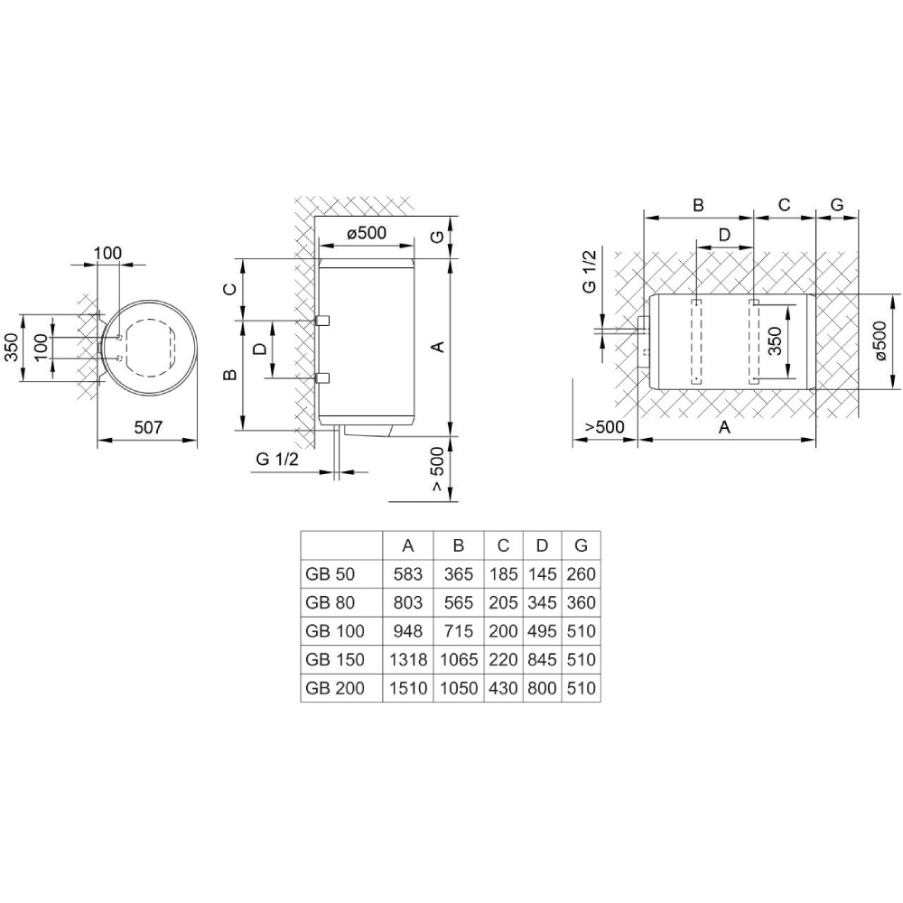Бойлер TIKI GBU 200 л C White (GBU200COMFORT_TIKI) Об'єм баку 200 л