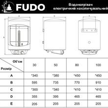 Бойлер FUDO Dry Heat FDD-30L