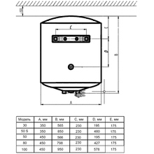 Бойлер SHIVAKI SHT2 WH 1.5 50