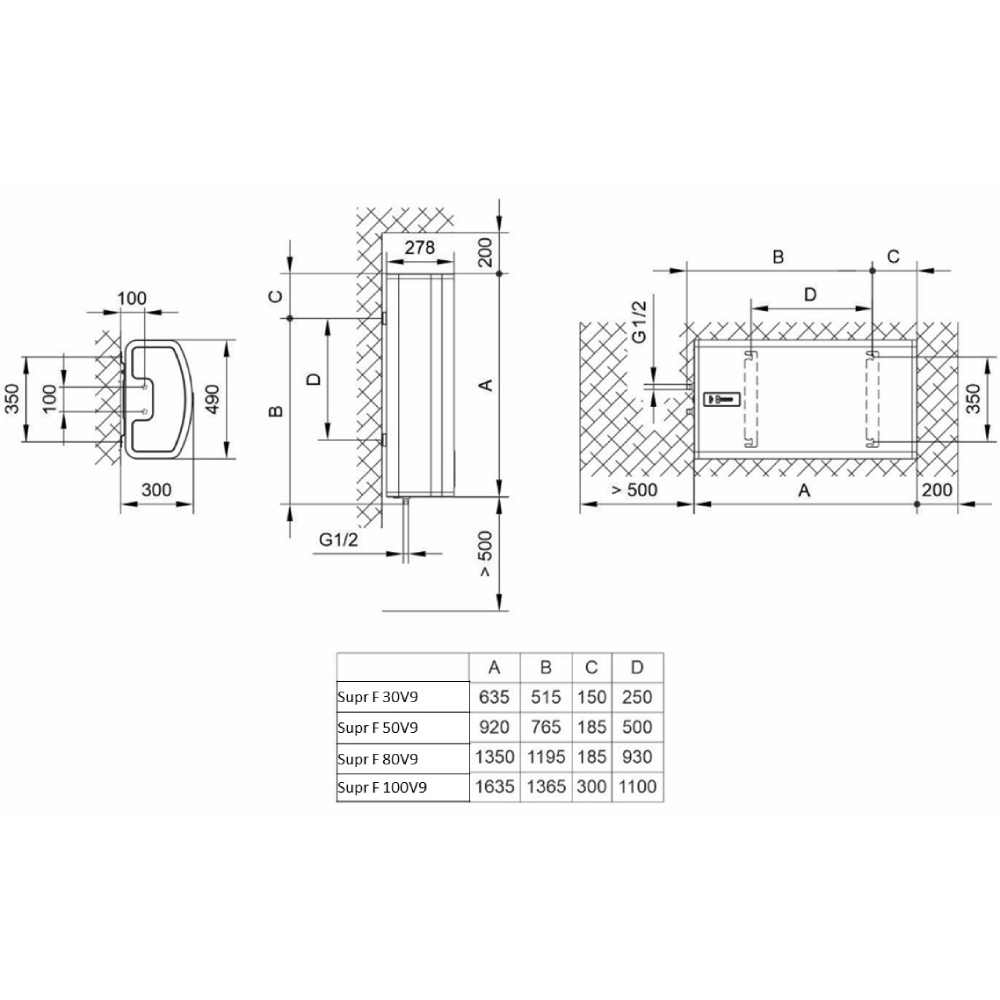 Бойлер TIKI Supr F 80V9 (FTG 80 E5) Объем бака 80 л