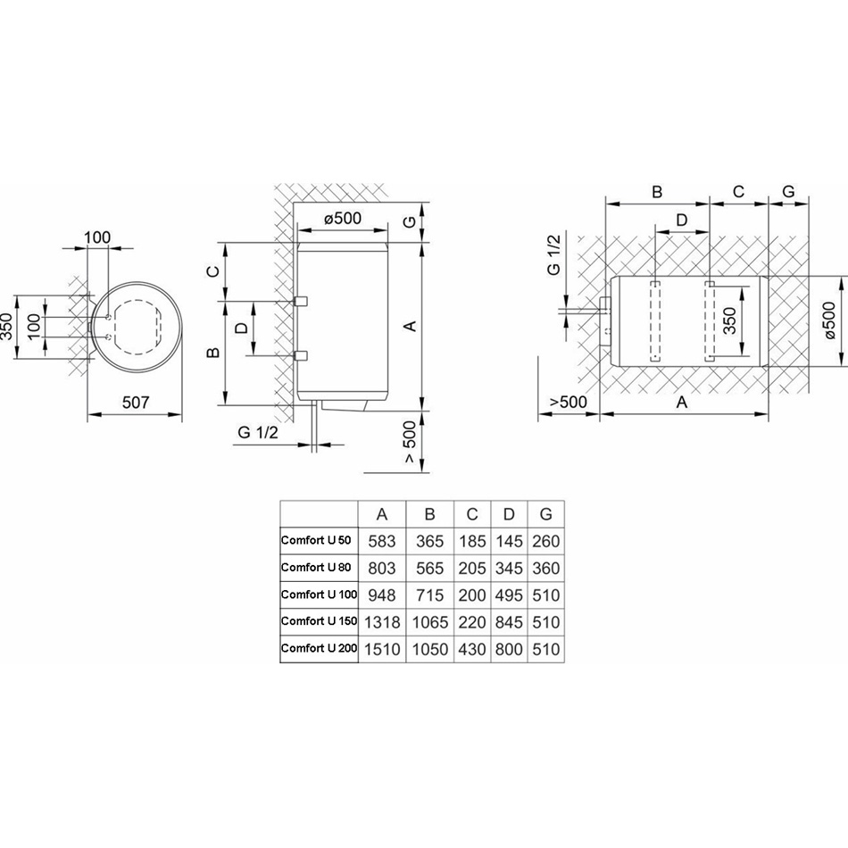 Замовити Бойлер TIKI Comfort U 80 V9 (GB 80)