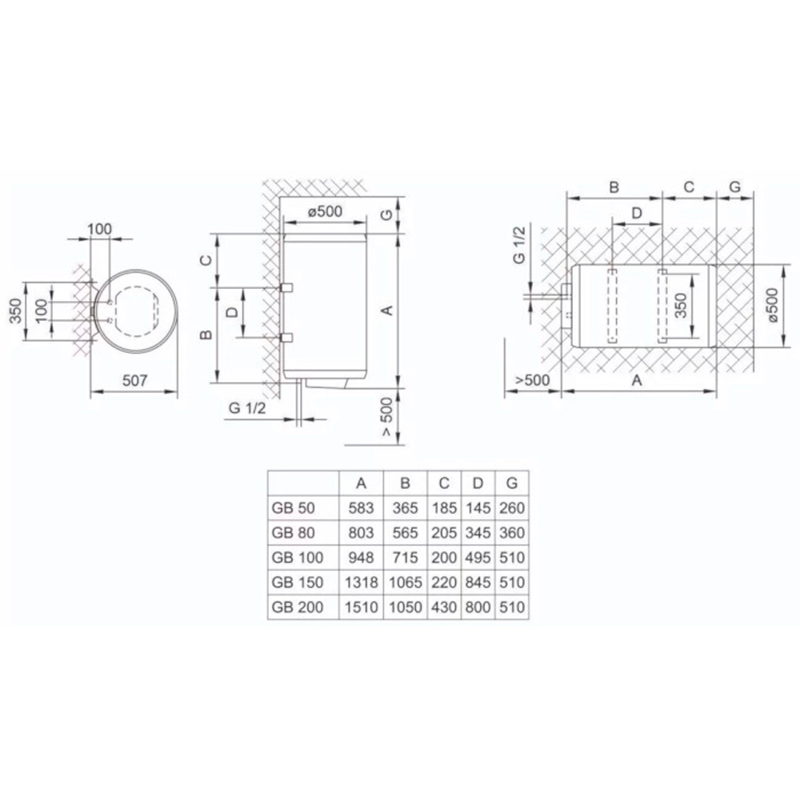 Бойлер TIKI Comfort U 200 V9 (GB 200) (700185) Тип ТЭНа сухой