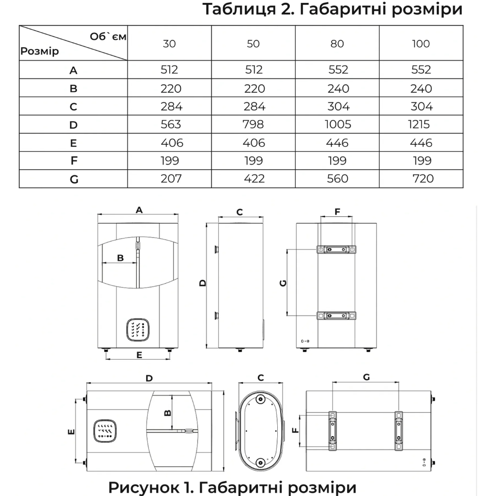 Бойлер FUDO Galaxy FDG-80L Тип ТЭНа сухой