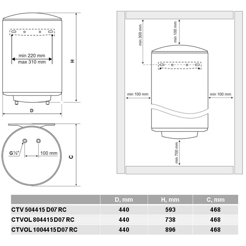 Бойлер TESY SimpatEco CTV 504415 D07 RC Тип ТЭНа мокрый