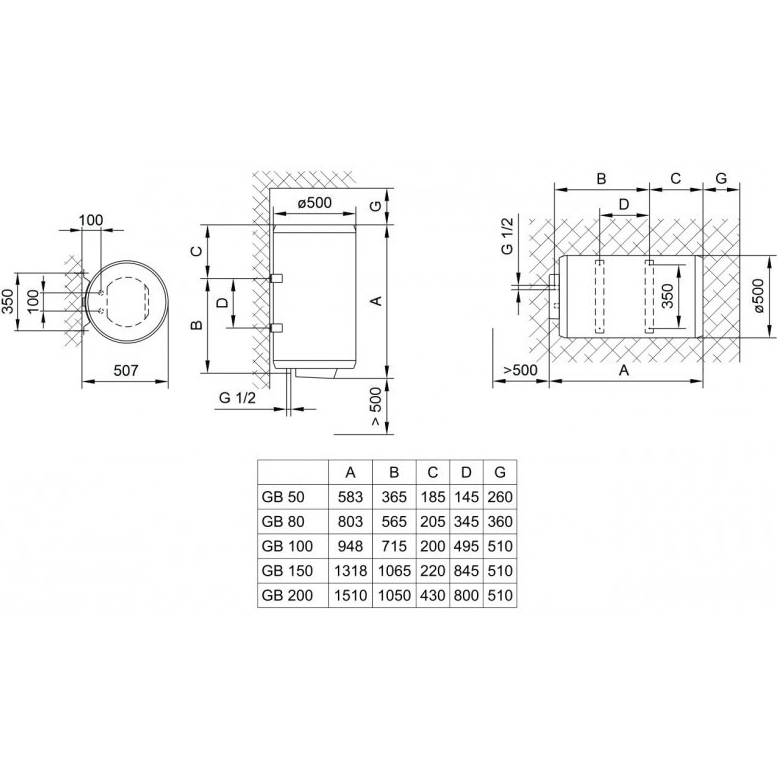 Бойлер TIKI Comfort U 100 V9 (GB 100) Потужність 2000
