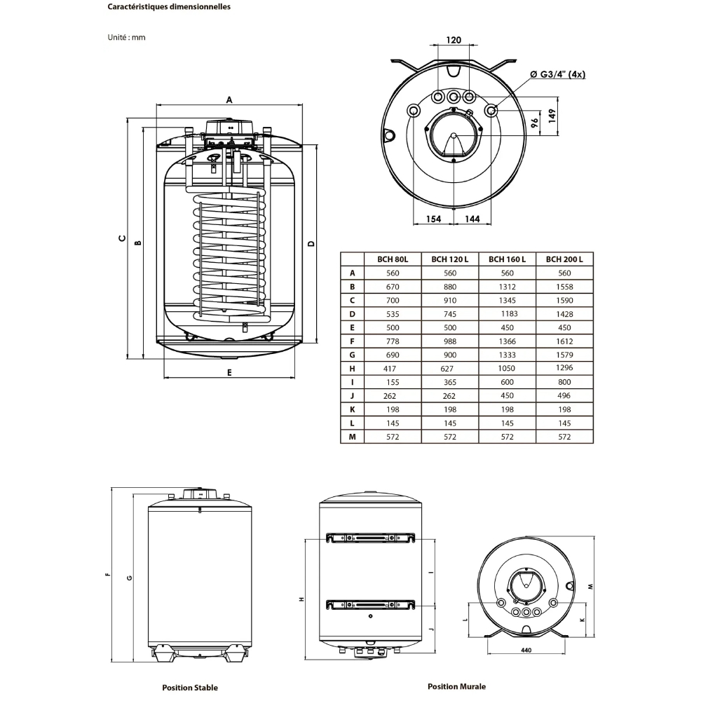 Бойлер ARISTON BCH CD1 160 ARI-EU Способ установки вертикальный