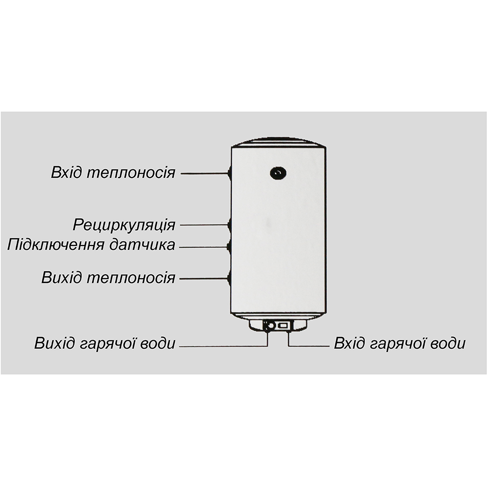 Заказать Бойлер SHIVAKI SHID WH 2.0 150