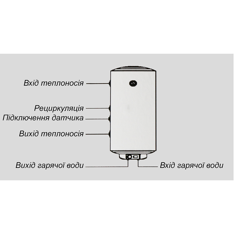 Фото Бойлер ARTEL ARTID WH 2.0 100