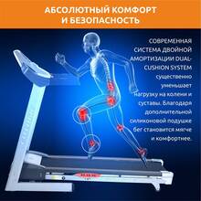 Беговая дорожка FITLOGIC ET1601