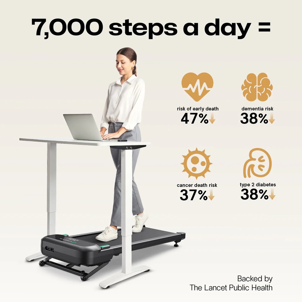 Фото 15 Дорожка для ходьбы Urevo SpaceWalk 5L URTM054