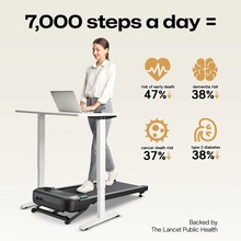 Дорожка для ходьбы Urevo SpaceWalk 5L URTM054