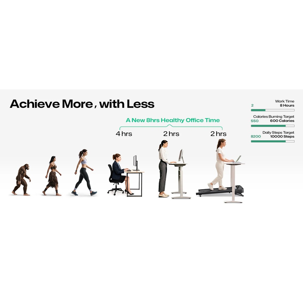 Фото 16 Дорожка для ходьбы Urevo SpaceWalk 5L URTM054