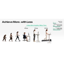 Дорожка для ходьбы Urevo SpaceWalk 5L URTM054