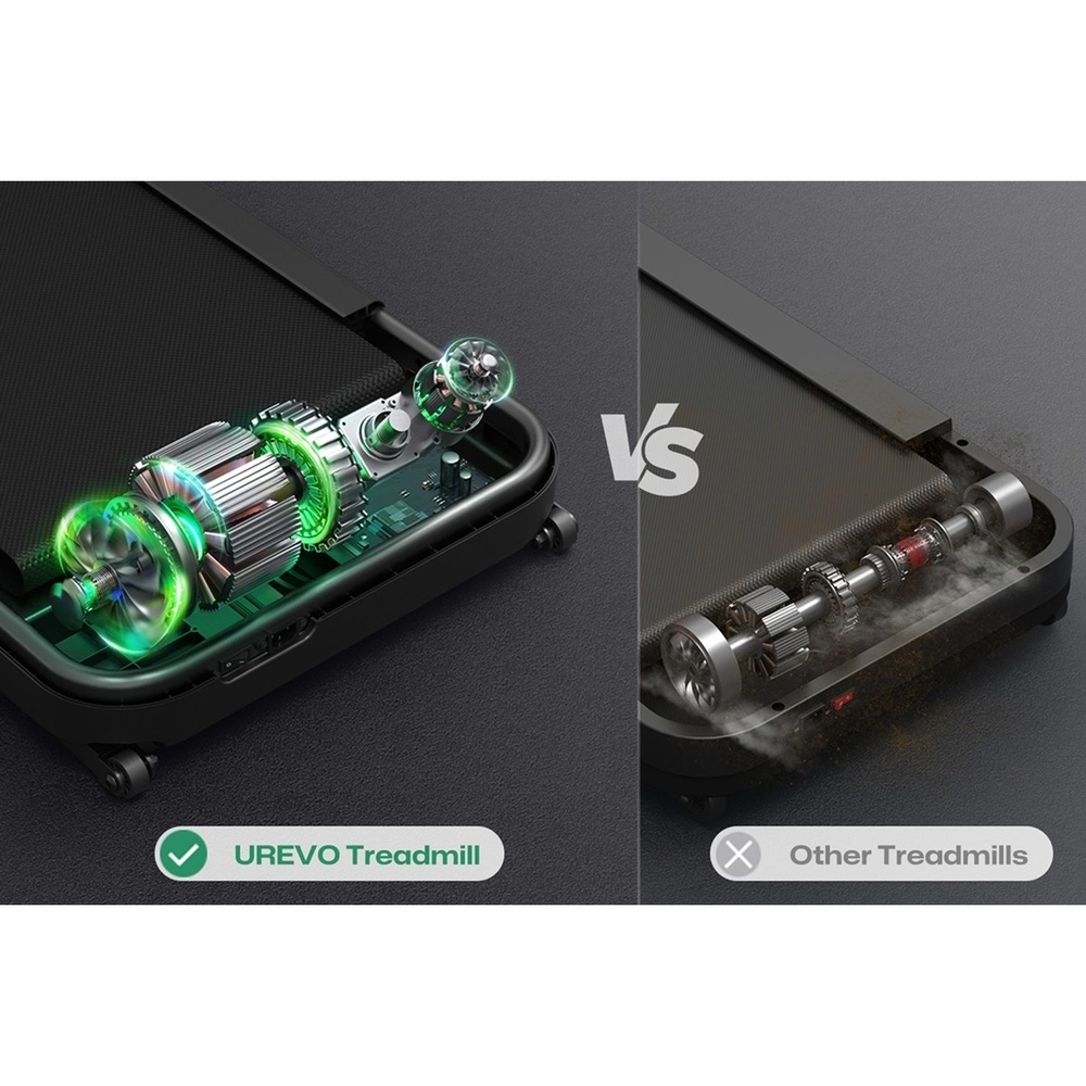 Фото 21 Дорожка для ходьбы Urevo SpaceWalk 5L URTM054