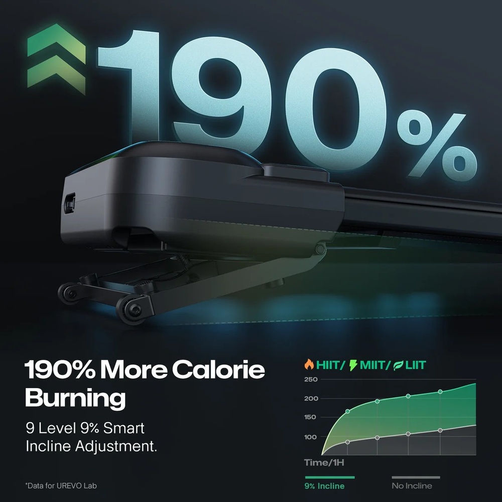 Фото 17 Дорожка для ходьбы Urevo SpaceWalk 5L URTM054