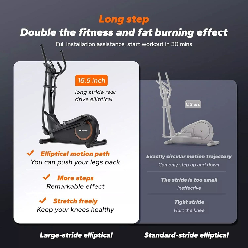 Внешний вид Орбитрек MERACH MR-E33 (1156045)