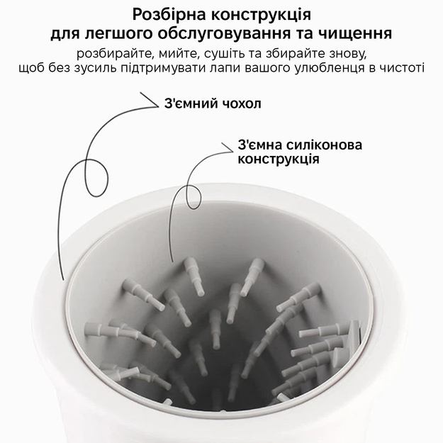 Лапомийка INSPIRE TMPG008 Об'єм 0.3