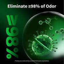 Нейтрализатор запаха PETKIT Pet Odor Eliminator N50 2.0 3 шт (P9223)