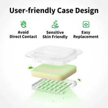 Нейтрализатор запаха PETKIT Pet Odor Eliminator N50 2.0 3 шт (P9223)