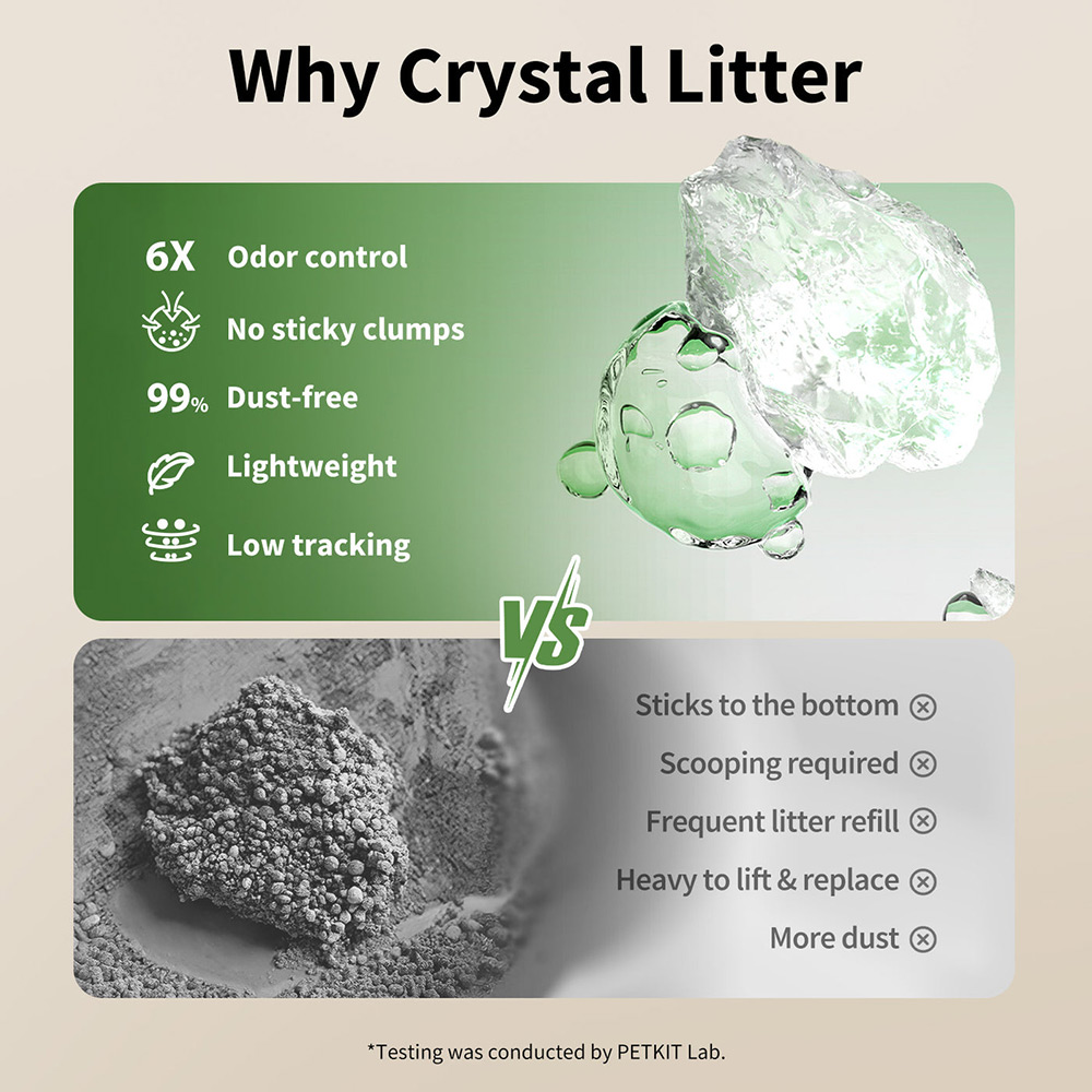 Фото Смарт-лоток PETKIT PUROBOT CRYSTAL DUO (P9905)