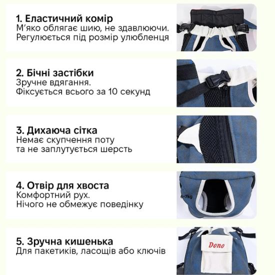 Зовнішній вигляд Рюкзак-перенесення INSPIRE Dono M Blue (insDono-M)