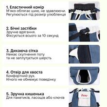 Рюкзак-перенесення INSPIRE Dono L Blue (insDono-L)