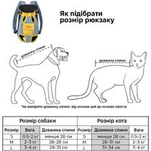Рюкзак-перенесення INSPIRE Dono L Blue (insDono-L)