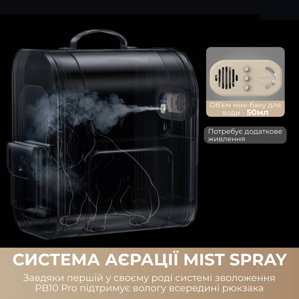 Зовнішній вигляд Рюкзак-перенесення MOVA для тварин Pet Backpack PB10 Pro (PPK10A)