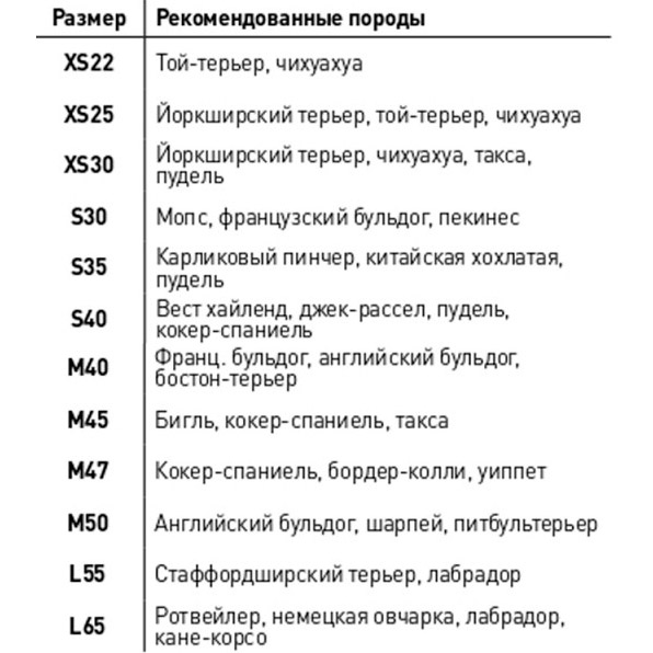 Куртка для собак AIRYVEST ONE XS 25 Green (20625) Сезон демісезон