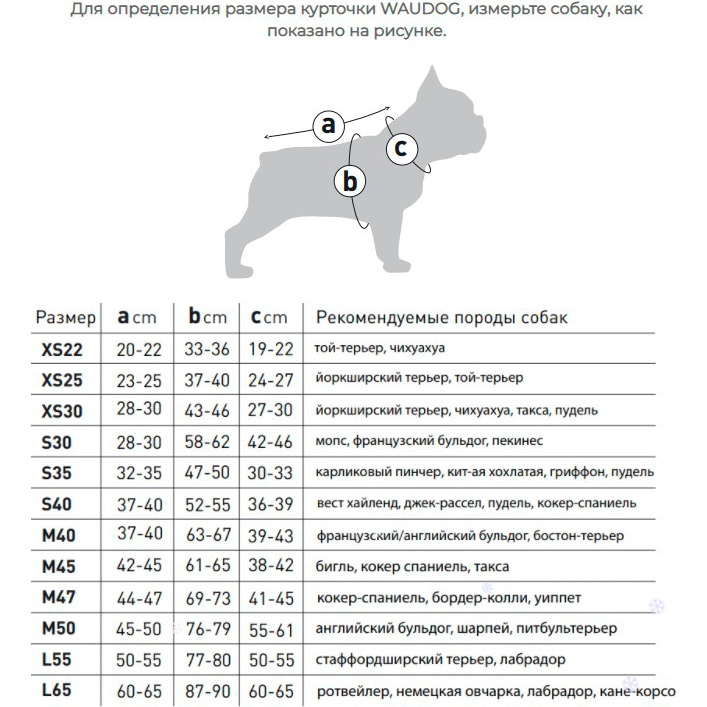 Куртка для собак WAUDOG Бетмен синій з білим S40 (0940-4001) Стать хлопчик