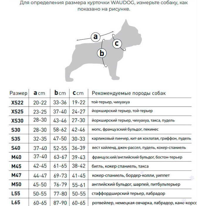 Куртка для собак WAUDOG Бэтмен синий с белым S35 (0935-4001) Пол мальчик