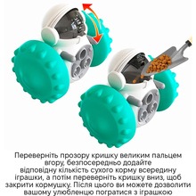 Іграшка для собак INSPIRE TMPT05 Blue