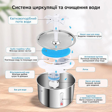 Питьевой фонтан INSPIRE YSQ-6 2л Silver