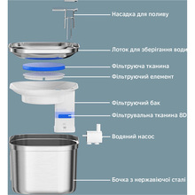 Питний фонтан INSPIRE YSQ-7 2л Silver