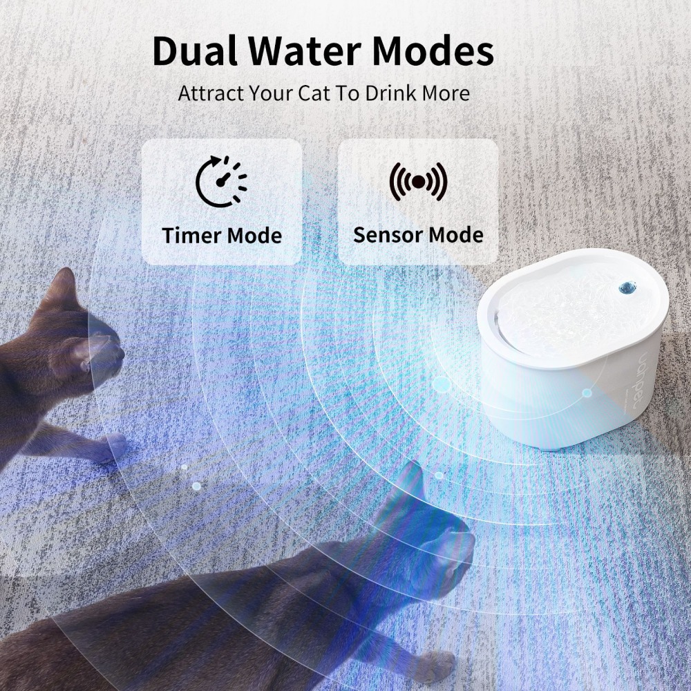 Зображення Поїлка для тварин UAHPET Glow Wireless Pet Fountain UYSJ05QD