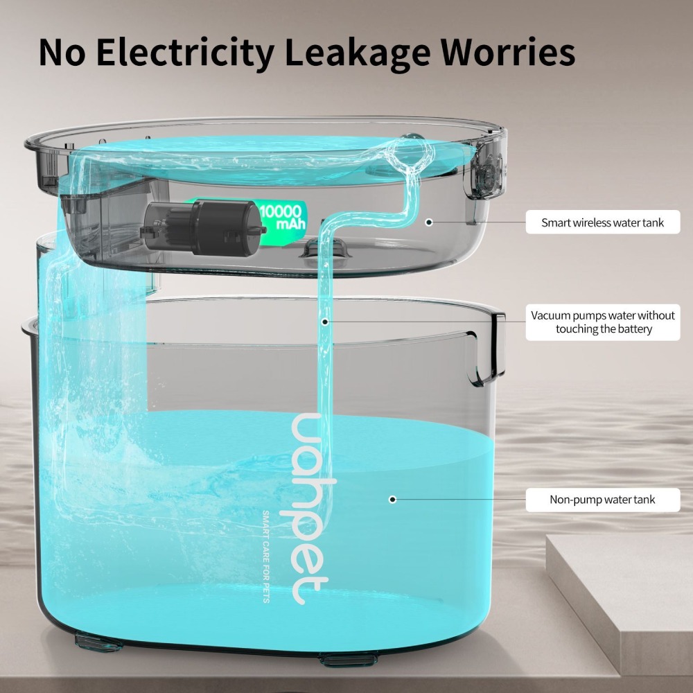 Замовити Поїлка для тварин UAHPET Glow Wireless Pet Fountain UYSJ05QD