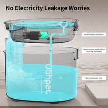 Поїлка для тварин UAHPET Glow Wireless Pet Fountain UYSJ05QD