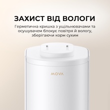 Смарт годівниця MOVA PET Feeder PF10 Pro (PF10A)