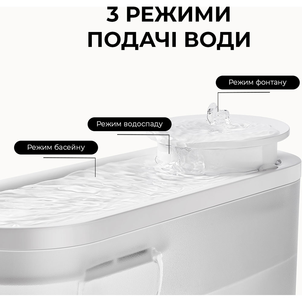 Поїлка для тварин MOVA Pet Grooming WF10 Pro (PWB20A) Об'єм 1,5