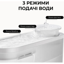 Поїлка для тварин MOVA Pet Grooming WF10 Pro (PWB20A)