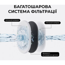 Поїлка для тварин MOVA Pet Grooming WF10 Pro (PWB20A)