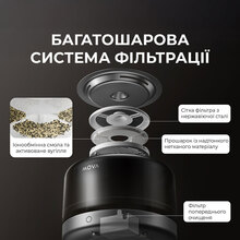 Поїлка для тварин MOVA Pet Grooming WF20 Pro (PWB10A)