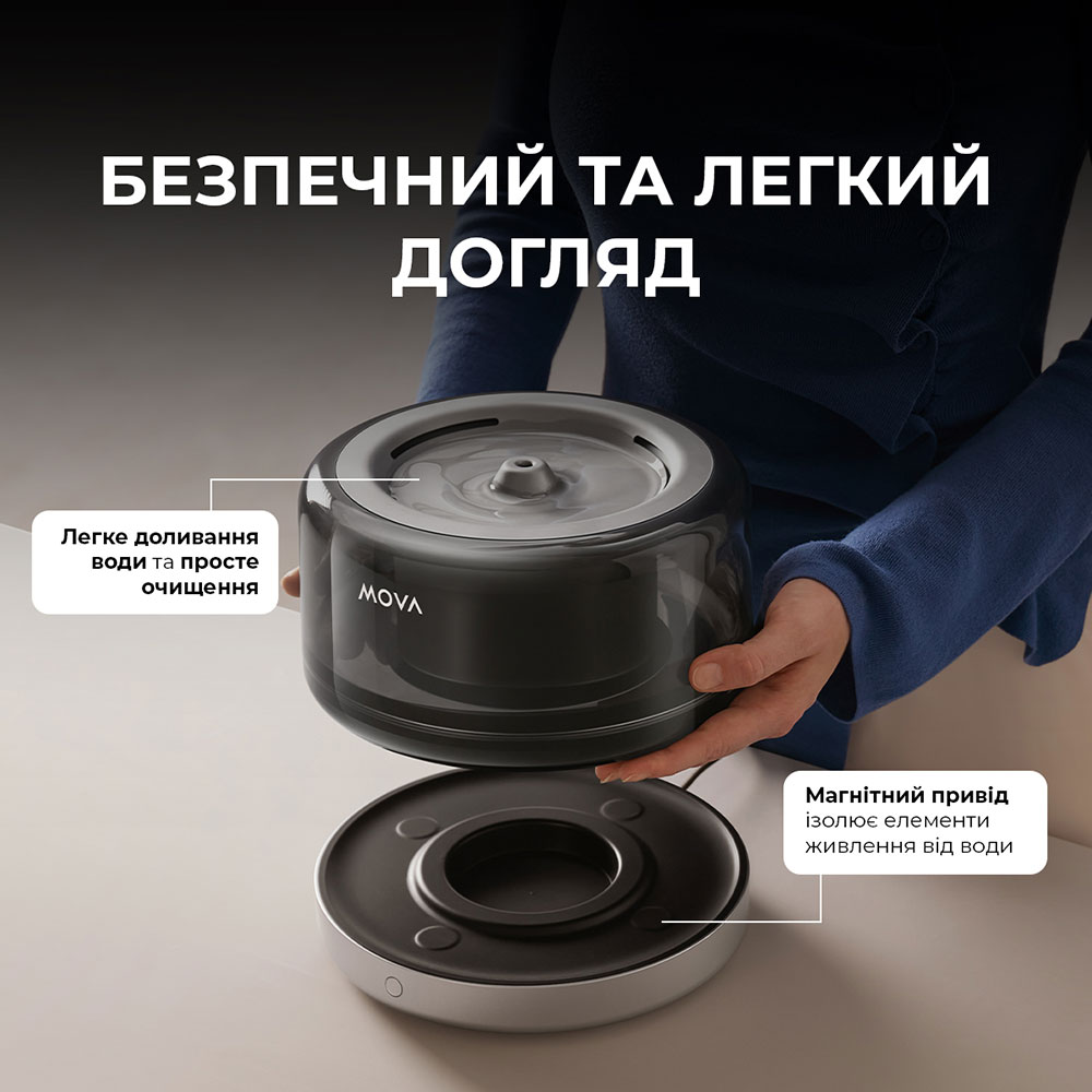 Фото 4 Поїлка для тварин MOVA Pet Grooming WF20 Pro (PWB10A)