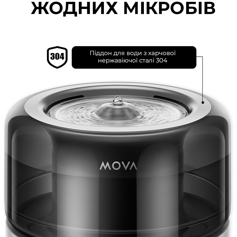 Поїлка для тварин MOVA Pet Grooming WF20 Pro (PWB10A) Матеріал пластик