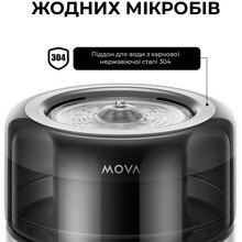 Поїлка для тварин MOVA Pet Grooming WF20 Pro (PWB10A)