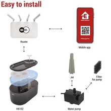 Автоматична напувалка EMOS WiFi 2.6 л (H6102)